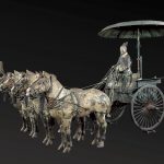 “Terracotta Army: Legacy of the First Emperor of China,” Cincinnati Art Museum. Open through August 12, 2018